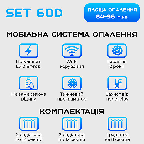 Умная мобильная система отопления электрическая ELECTRO SET 60D WI-FI 6510 Вт
