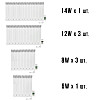 Умная мобильная система отопления электрическая ELECTRO SET 80A WI-FI 8900 Вт