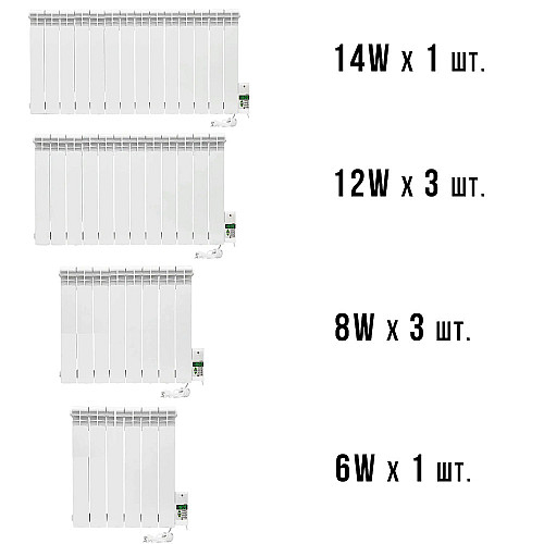 Умная мобильная система отопления электрическая ELECTRO SET 80A WI-FI 8900 Вт