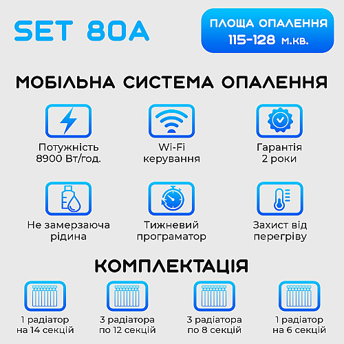 Умная мобильная система отопления электрическая ELECTRO SET 80A WI-FI 8900 Вт