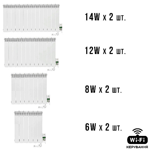 Умная мобильная система отопления электрическая ELECTRO SET 80B WI-FI 8720 Вт
