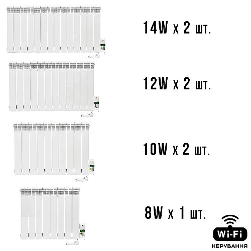 Умная мобильная система отопления электрическая ELECTRO SET 80D WI-FI 8410 Вт