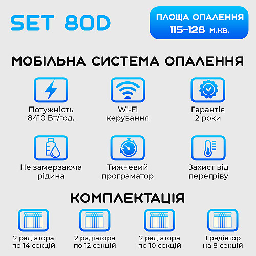 Умная мобильная система отопления электрическая ELECTRO SET 80D WI-FI 8410 Вт