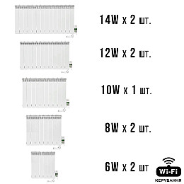 Умная мобильная система отопления электрическая ELECTRO SET 90А WI-FI 9670 Вт
