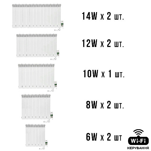 Умна мобільна система опалення електрична ELECTRO SET 90А WI-FI 9670 Вт