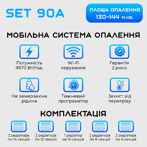 Умна мобільна система опалення електрична ELECTRO SET 90А WI-FI 9670 Вт