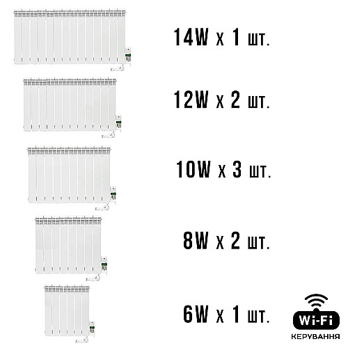 Умная мобильная система отопления электрическая ELECTRO SET 90B WI-FI 9420 Вт