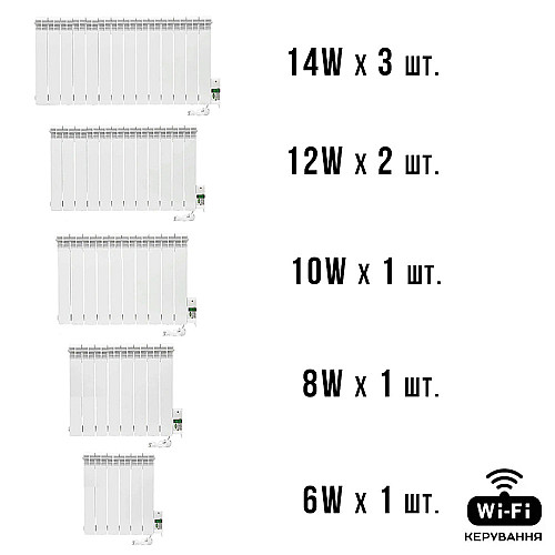 Умная мобильная система отопления электрическая ELECTRO SET 90D WI-FI 9610 Вт