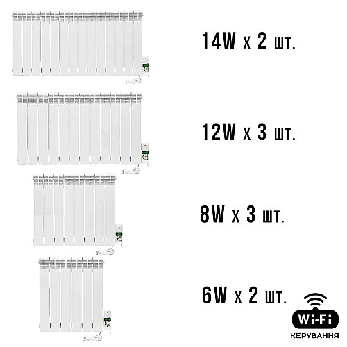 Умна мобільна система опалення електрична ELECTRO SET 100А WI-FI 10930 Вт