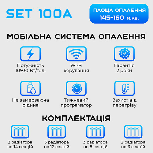 Умна мобільна система опалення електрична ELECTRO SET 100А WI-FI 10930 Вт