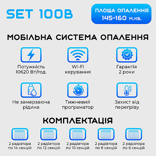 Умна мобільна система опалення електрична ELECTRO SET 100В WI-FI 10620 Вт
