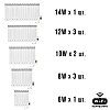 Умна мобільна система опалення електрична ELECTRO SET 100С WI-FI 10680 Вт