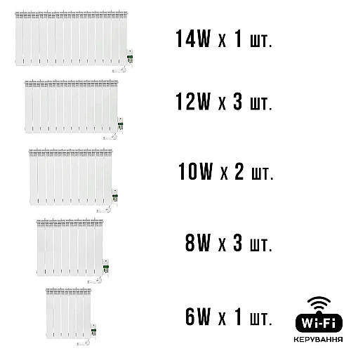 Умна мобільна система опалення електрична ELECTRO SET 100С WI-FI 10680 Вт