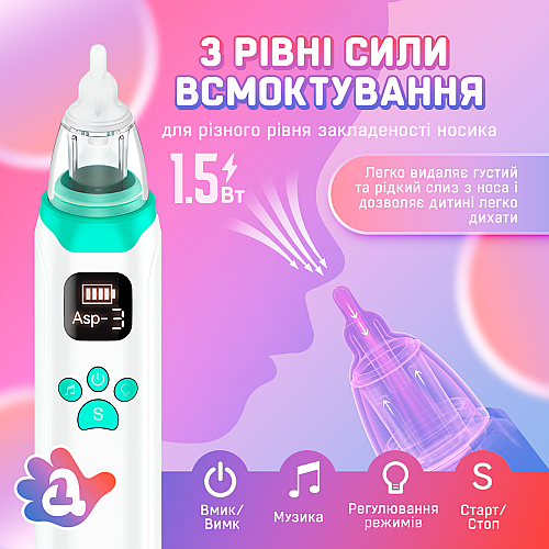 Аспіратор назальний (соплеосос) для новонароджених і до 10 років акумулятор 3 режими 3 насадки (AN-01)