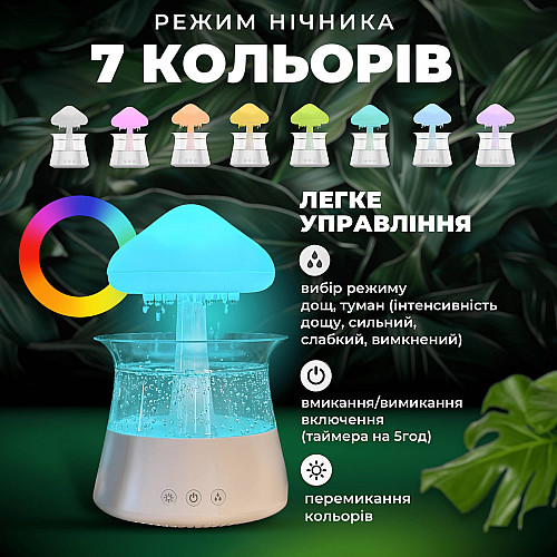 Увлажнитель воздуха аромадифузор ночник SBT group 450 мл с LED-подсветкой на 7 цветов таймером и функцией дождя