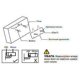 Водонагреватель "Над мойкой" Mixxus EWH-0515 Small Over накопитель. 15 л мокр.тен 1,5 kW (WH0004)