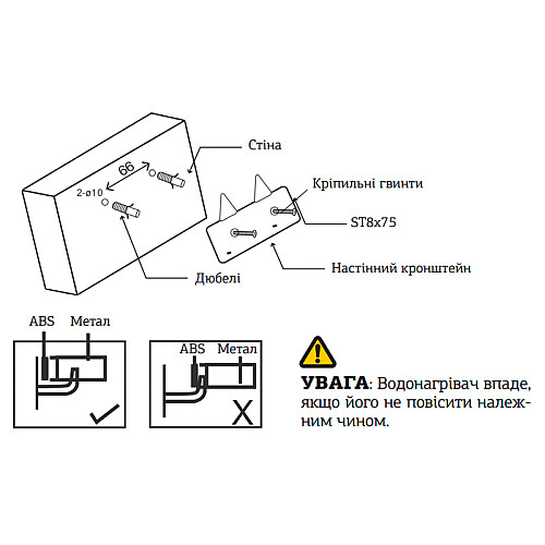 Водонагреватель "Над мойкой" Mixxus EWH-0515 Small Over накопитель. 15 л мокр.тен 1,5 kW (WH0004)