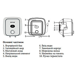 Водонагреватель "Над мойкой" Mixxus EWH-0515 Small Over накопитель. 15 л мокр.тен 1,5 kW (WH0004)
