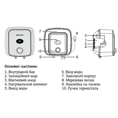 Водонагреватель "Над мойкой" Mixxus EWH-0506 Small Over накопитель. 6 л мокр.тен 1,5 kW (WH0020)