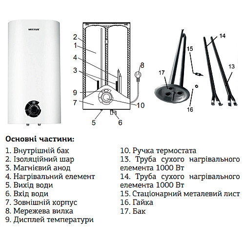 Водонагреватель "Плоский" Mixxus EWH-03050 Flat Wet накопитель. 50 л мокр.тен 2 kW (WH0014)