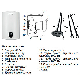 Водонагреватель "Узкий" Mixxus EWH-02080 Slim Dry накопичувач. 80 л сухий тен 2 kW (WH0013)