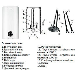 Водонагреватель "Плоский" Mixxus EWH-04080 Flat Dry накопичувач. 80 л сухий тен 2 kW (WH0018)