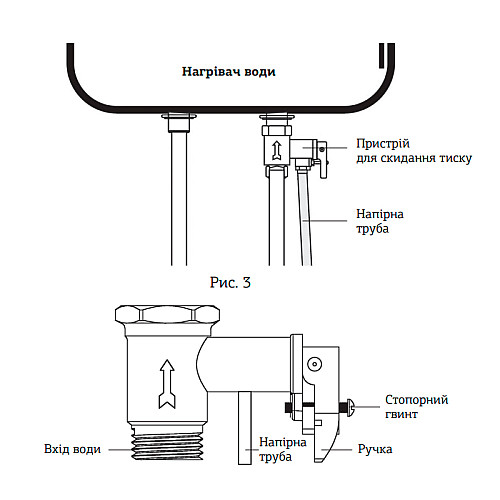 Водонагреватель "Плоский" Mixxus EWH-04080 Flat Dry накопитель. 80 л сухой тен 2 kW (WH0018)