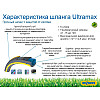 Поливочный шланг 12,5мм Tricoflex Ultramax 25м HoZelock