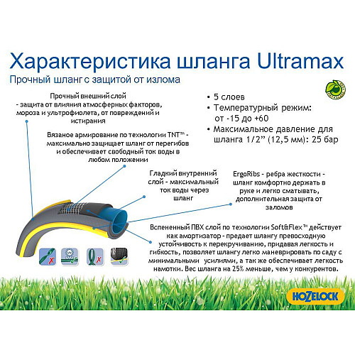 Поливочный шланг 12,5мм Tricoflex Ultramax 25м HoZelock