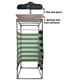 Бак для душа пластиковый с лейкой 70л Рото Европласт