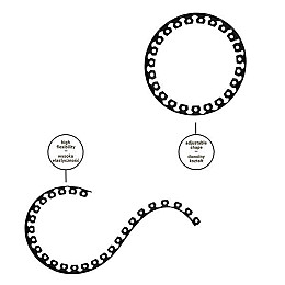 Бордюр газонний 40мм х 10м з комплектом кіл EASY BORDER графіт Bradas