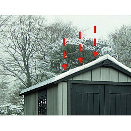 Садовий пластиковий будиночок OAKLAND 759 Keter