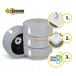 Набор из 4 чехлов для автомобильных шин и колес Kegel Blazusiak Season размер XL R17-20 (5-3422-248-4010)