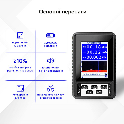 Дозиметр SBR-BR счётчик Гейгера измеритель радиационного излучения
