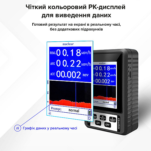 Дозиметр SBR-BR счётчик Гейгера измеритель радиационного излучения