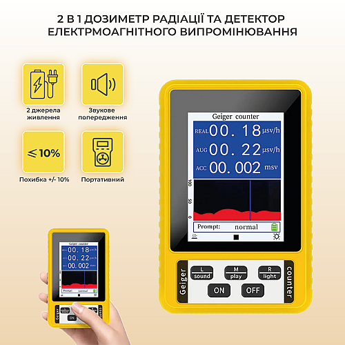 Дозиметр радіації лічильник Гейгера та детектор електромагнітного випромінювання, вишок 4G, 5G 2в1 SBT group BR-9C