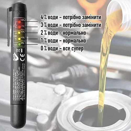 Тестер гальмівної рідини для DOT3 DOT4 DOT5 (050698)