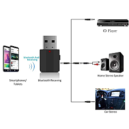 Ресивер автомобильный сетевой адаптер Pix-Link Bluetooth AUX BT-600 Black (16151-hbr)