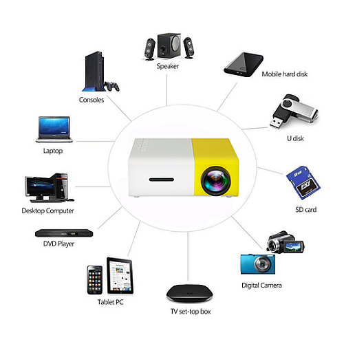 Проектор Led Projector YG300 мультимедійний з динаміком Білий з жовтим (005609)