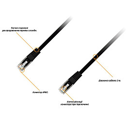 Патч-корд Piko CAT5e UTP Ethernet RJ45 5 м Чорний 1283126474064