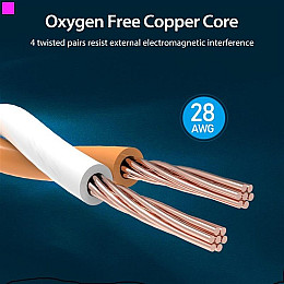 Патч-корд Vention CAT 8 SFTP Ethernet 1.5 м Чорний IKABG