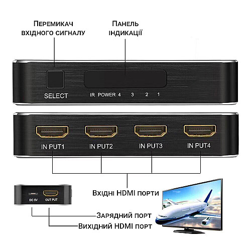 Свитч на 4 порта Addap HVS-05 4К Черный