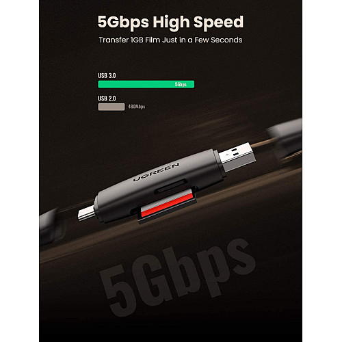 Кардридер Ugreen 2-в-1 TF/SD CM304 80191 USB A & USB-C Черный