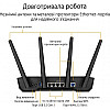 Бездротовий маршрутизатор Asus TUF Gaming AX3000 V2