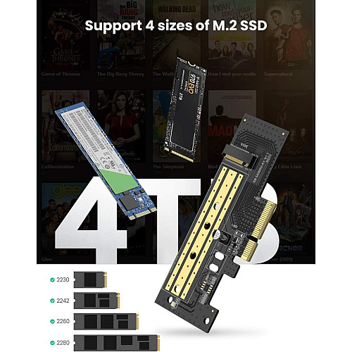 Адаптер Ugreen CM302 для установки SSD M.2 NVMe в слот PCI-E 3.0 x4 (70503)