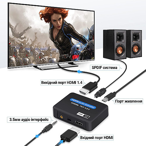 Цифровий HDMI аудіо екстрактор перетворювач звуку Addap HAE-01 HDMI на 3,5 мм miniJack та SPDIF 5.1 4K