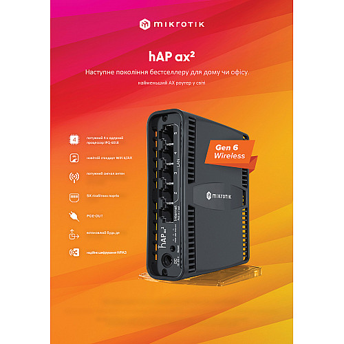 Беспроводной маршрутизатор Mikrotik hAP AX2 (C52iG-5HaxD2HaxD-TC)