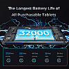 Планшет Oukitel RT7 12/256GB Black