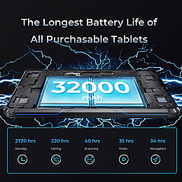 Планшет Oukitel RT7 12/256GB Black