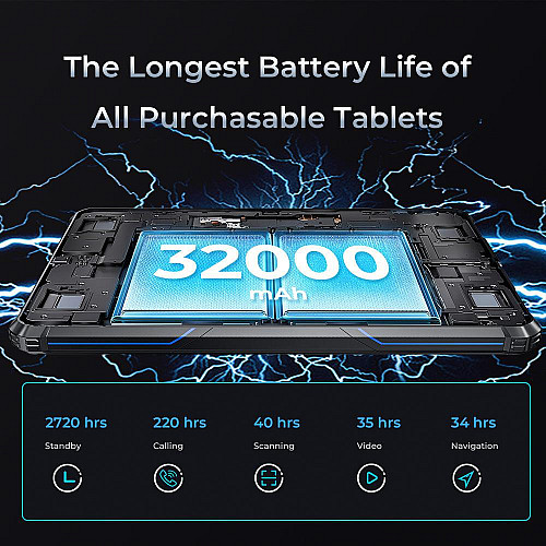 Планшет Oukitel RT7 12/256GB Black
